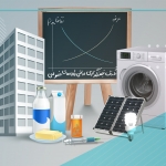 بررسی جداول ذی‌نفعان و قوانین مرتبط با قیمت‌گذاری دستوری