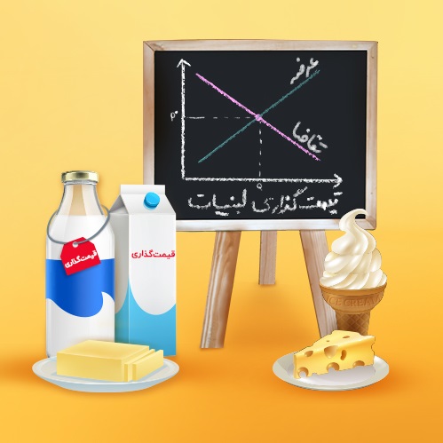 نشست با نمایندگان انجمن محصولات لبنی دربارۀ قیمت‌گذاری دستوری